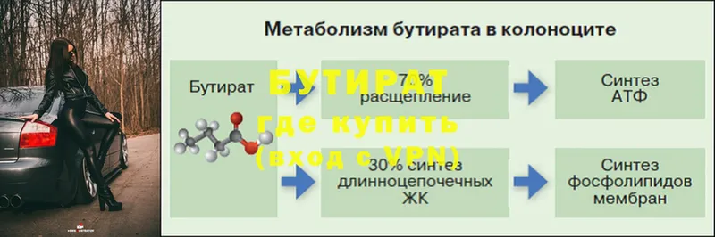 БУТИРАТ Butirat  наркотики  Алушта 